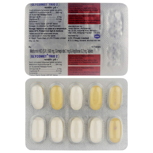 Glycomet Trio 2 - Strip of 10 Tablets